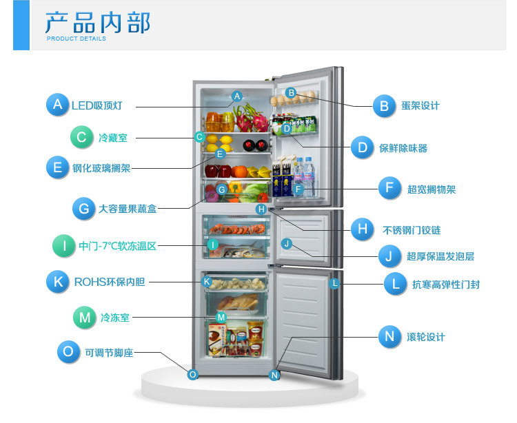 Midea美的 BCD-215TGMK(E)215升三门冰箱