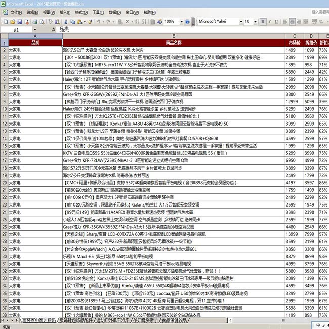 2015聚划算双11预售爆款.xls火热出炉（10.23---11.01）